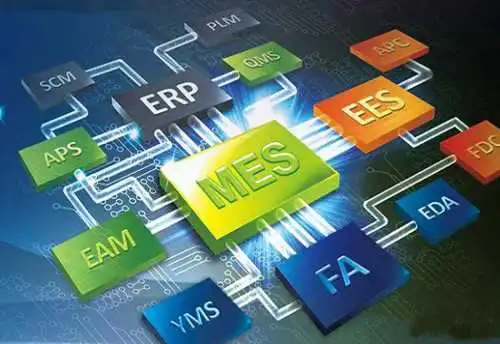 MES生产制造执行系统开发